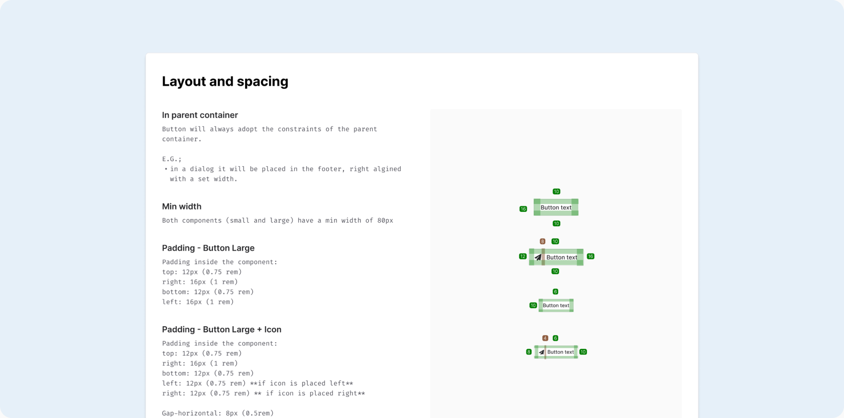 Een spec-sheet met layout en spacing van een knop-component