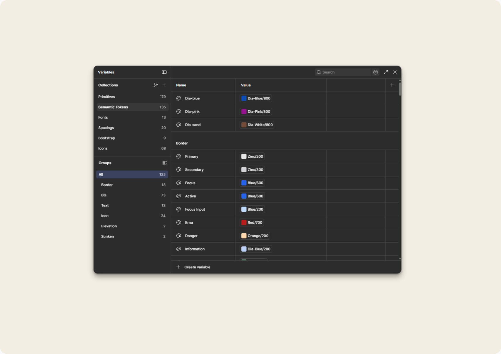 De kleurvariabelen van het DDS in Figma, primitives en hun semantische aliassen